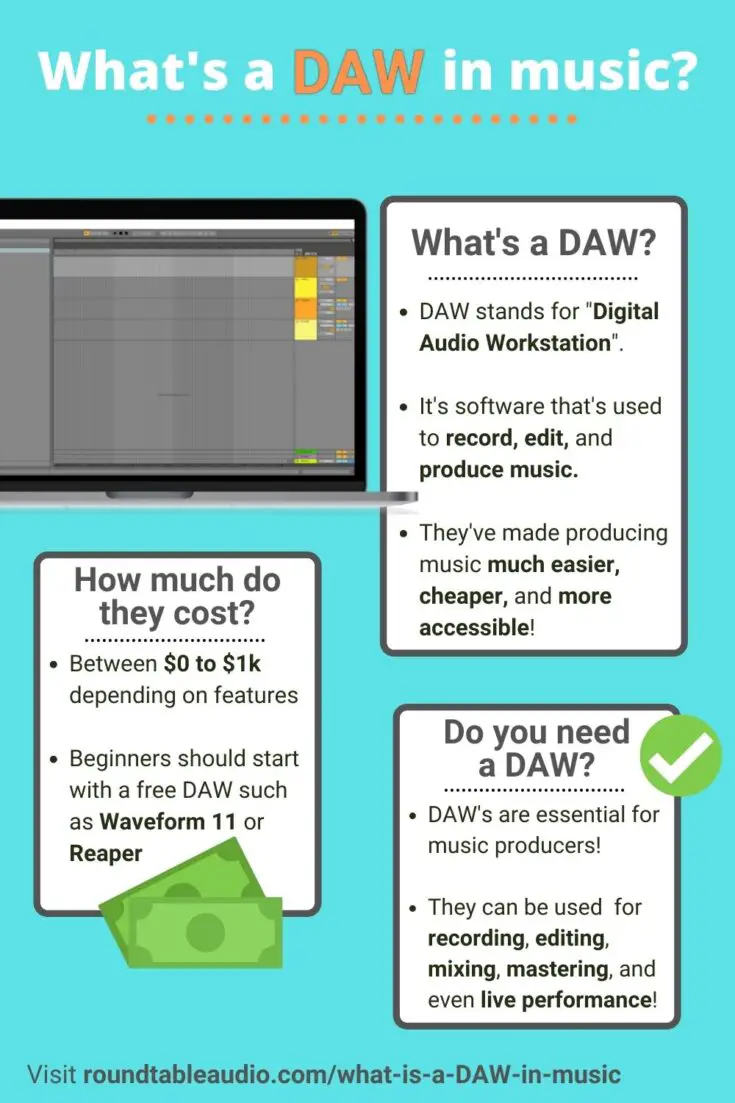 What is a DAW in music? Ultimate beginner's guide! roundtable audio