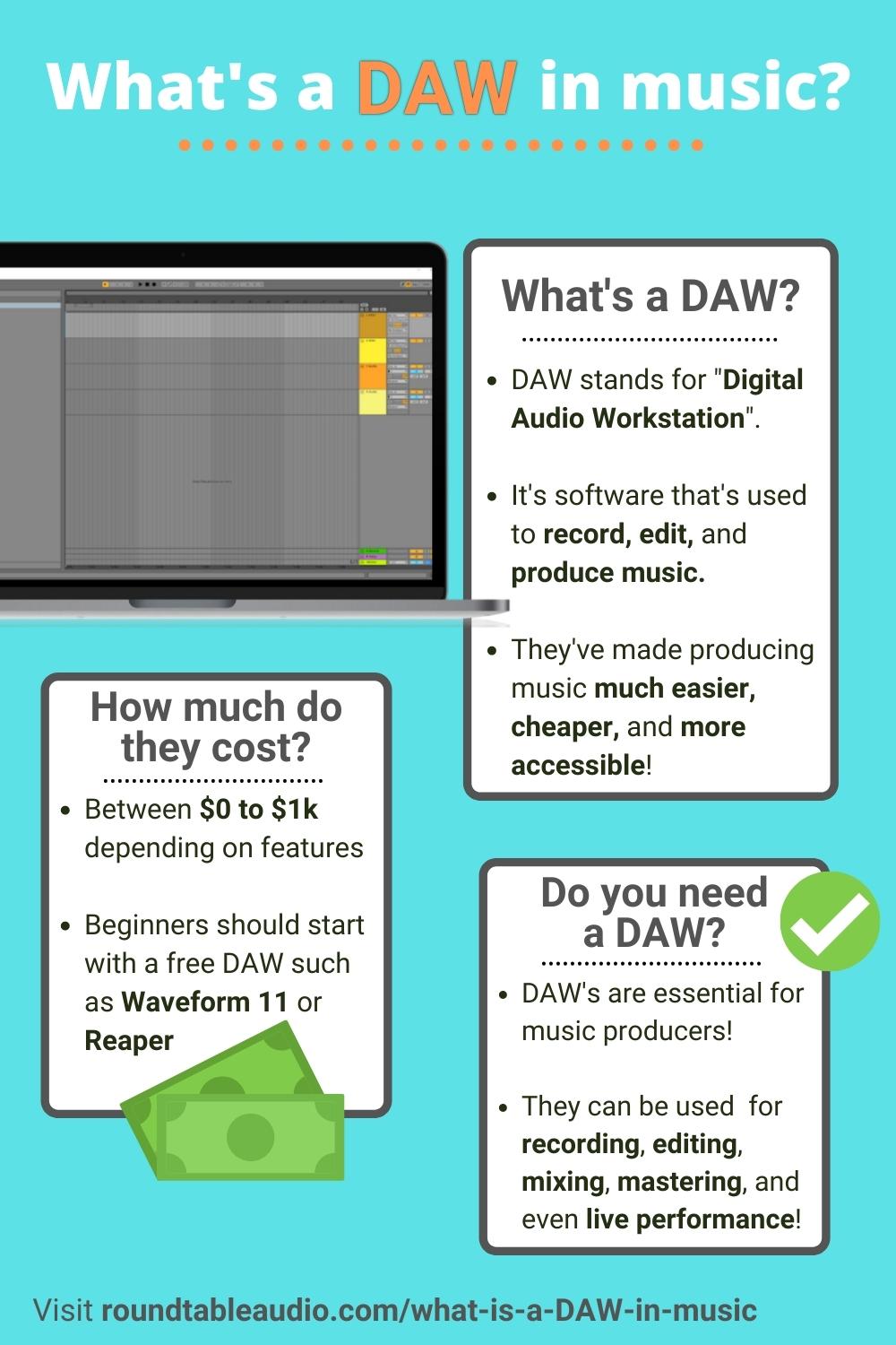 What is a DAW in music? Ultimate beginner's guide! roundtable audio