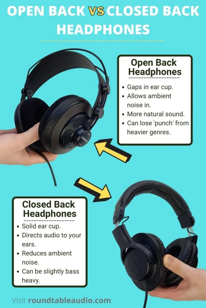 Open back vs closed back headphones infographic