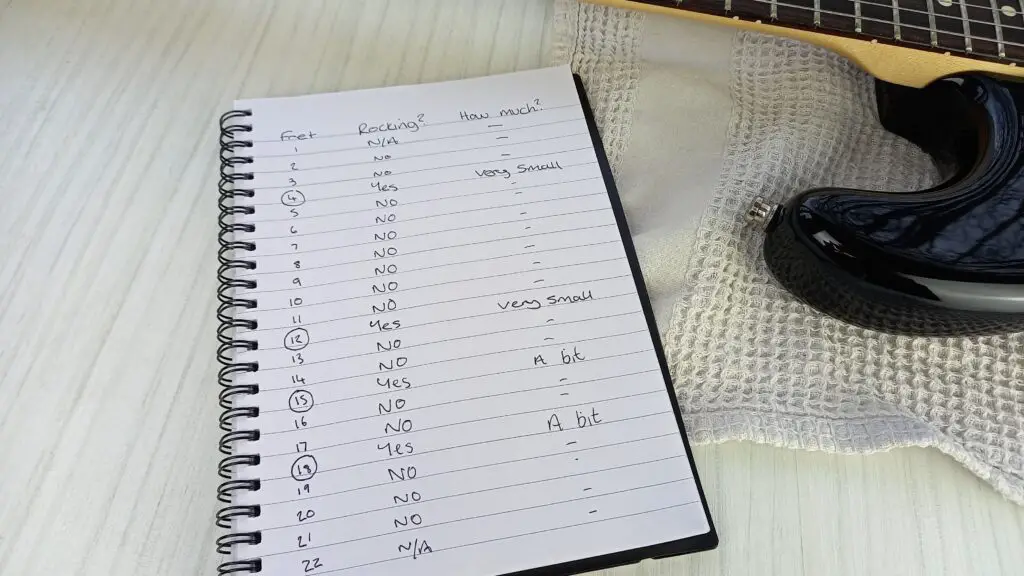 Fret rocker measurements