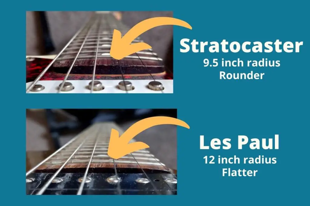 Comparing stratocaster and les paul fretboard radius
