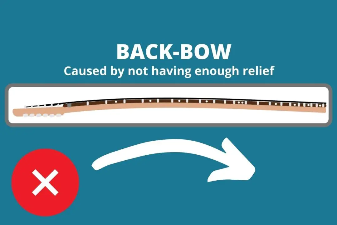 How To Fix Fret Buzz Ultimate DIY Guide roundtable audio