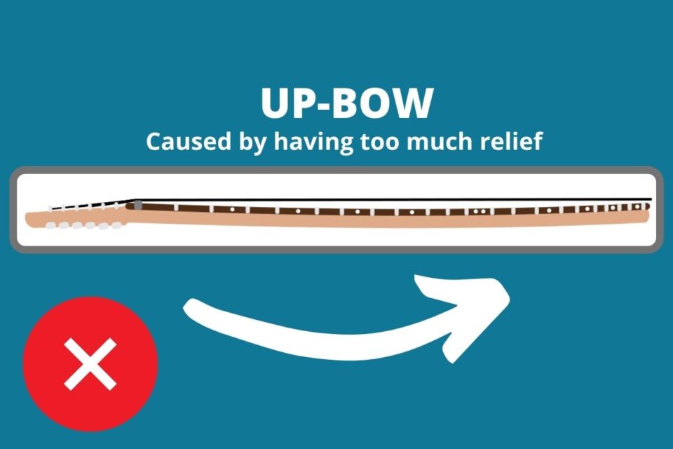 Which String Gauge for Drop C? (With Audio Examples!) roundtable audio