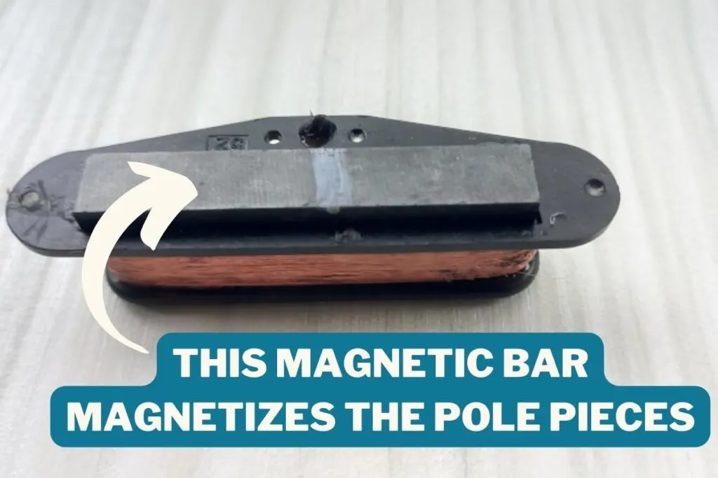pickup with magnetic bar