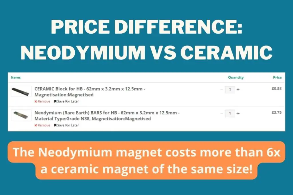 neodymium vs ceramic pickup cost