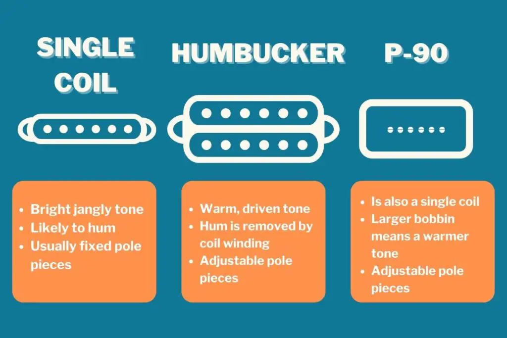 guitar pickup types