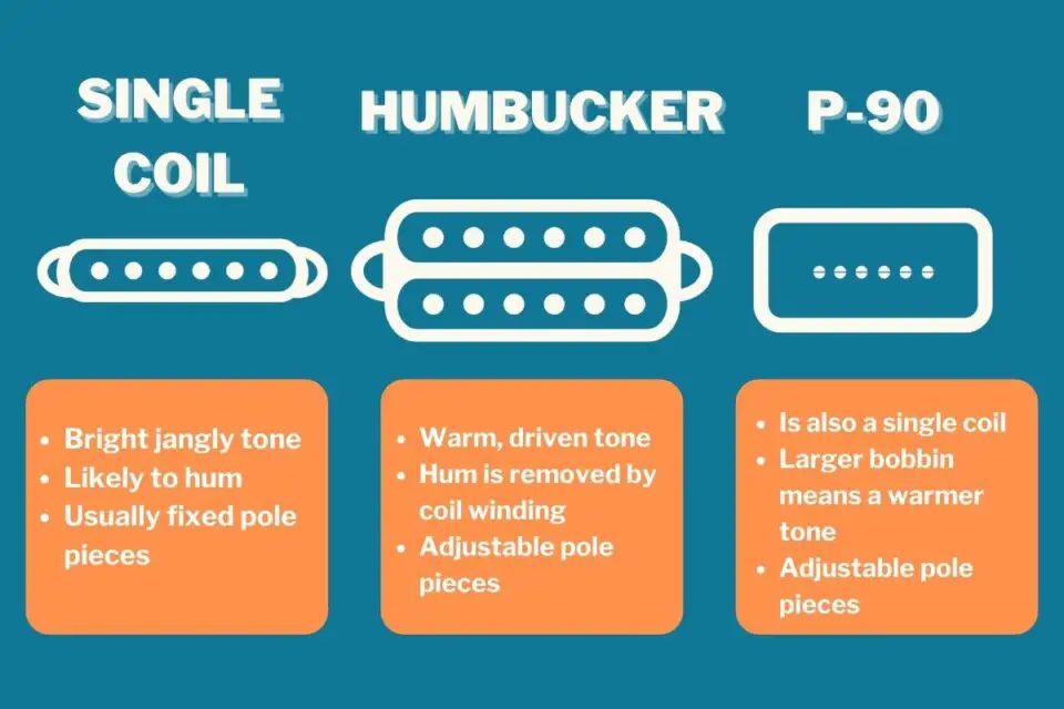 Neck vs Bridge Pickup Key Differences Explained roundtable audio