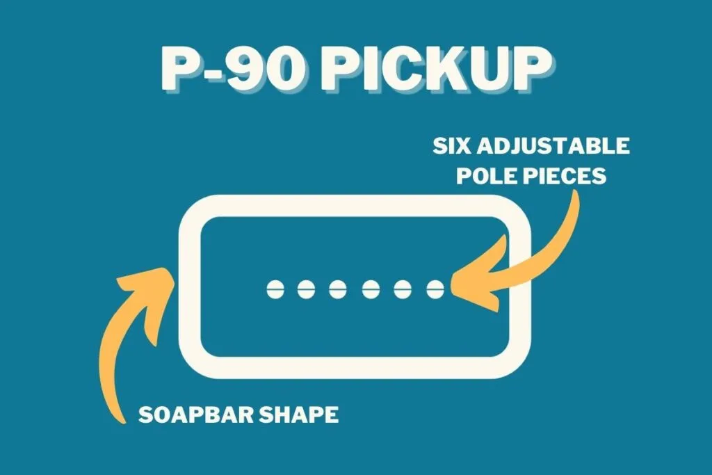 guitar pickup types