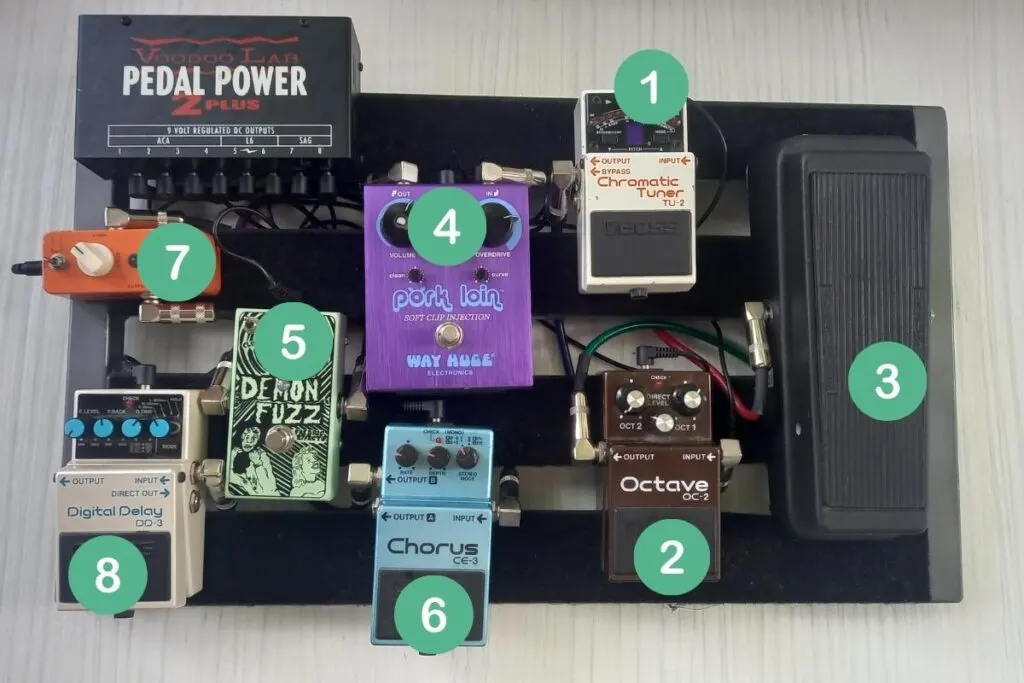 Pedal chain order