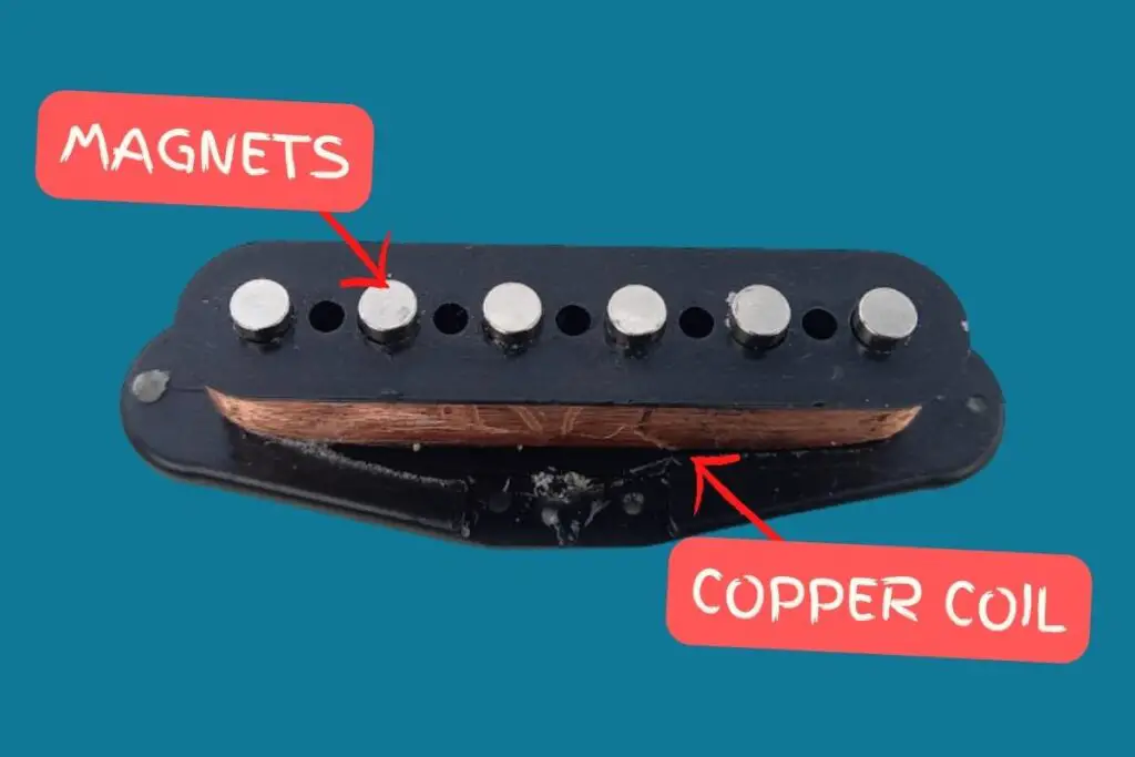 inside a guitar pickup