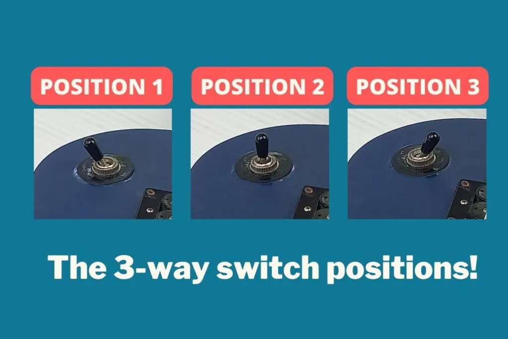 The three-way switch explained