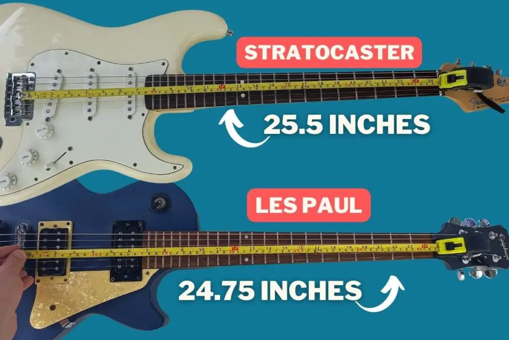 Guitar scale length