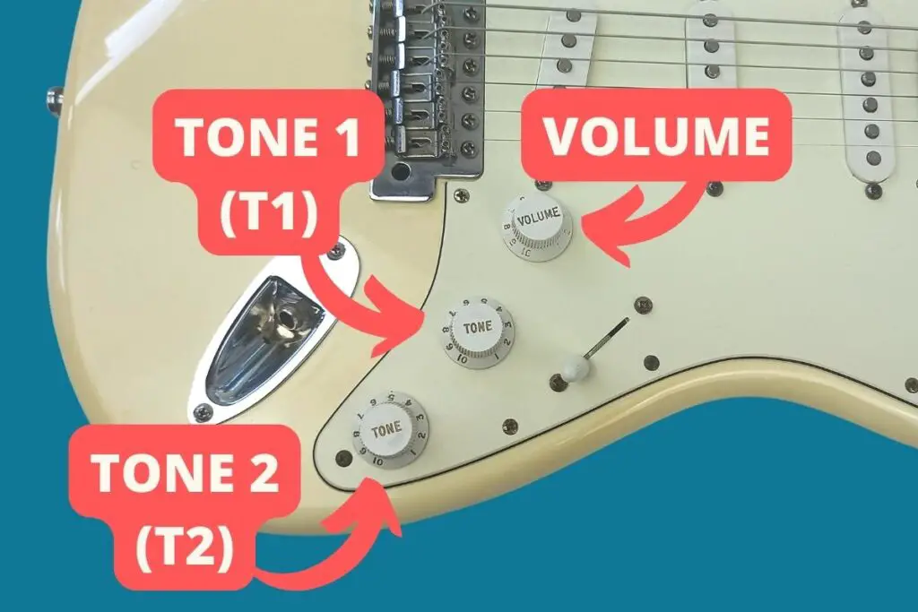 Stratocaster knobs explained
