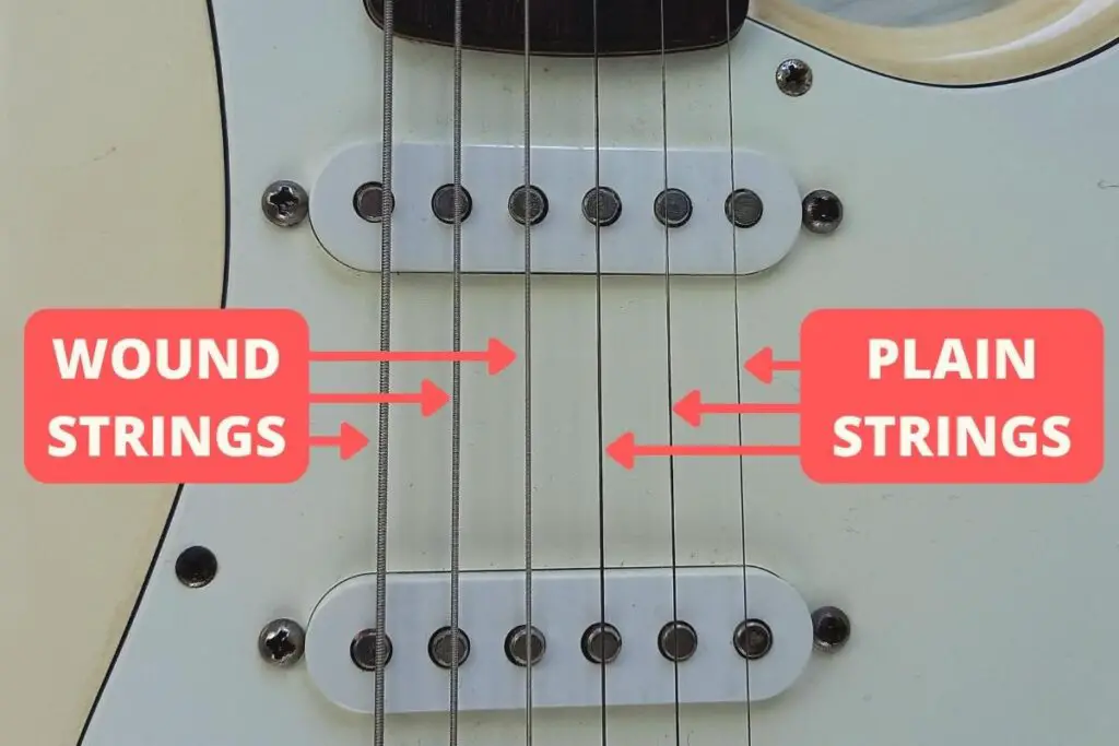 What are guitar strings made of