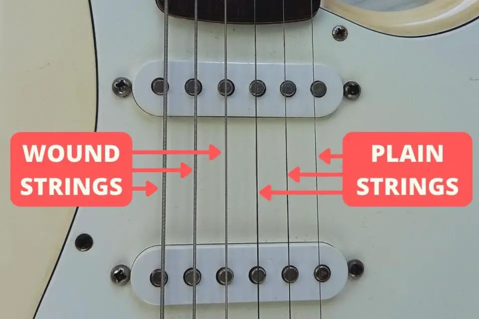 What Are Guitar Strings Made Of How It Affects Your Sound 2022 what-are-guitar-strings-made-of-how-it-affects-your-sound-2022