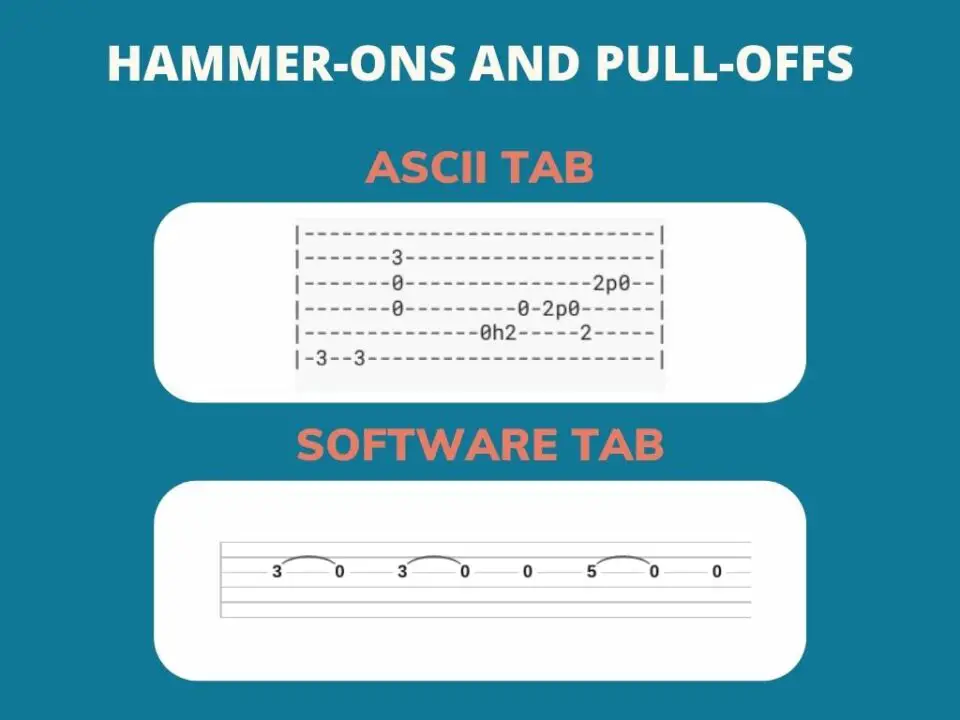 How to Read Guitar Tabs Symbols, Numbers, and Techniques Explained