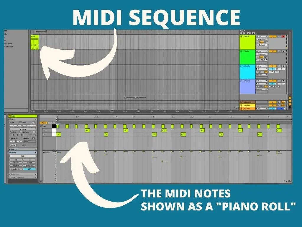 What is MIDI